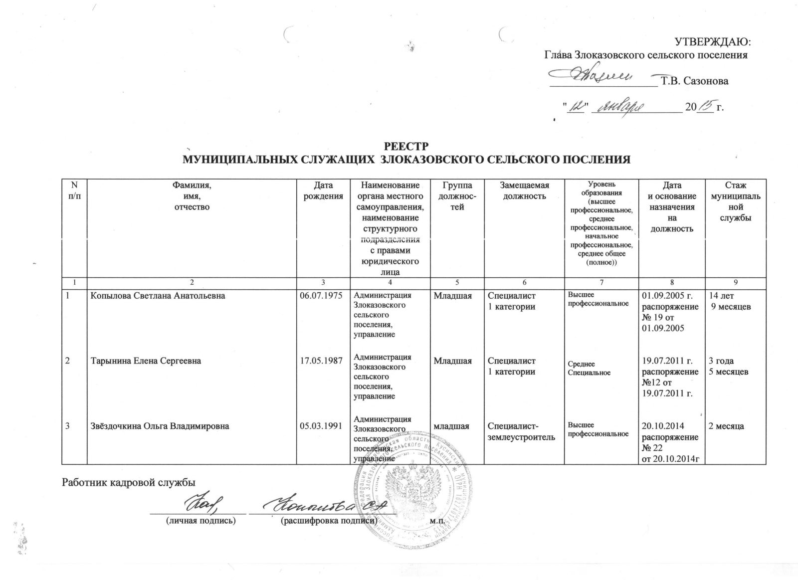 Реестр стандартных образцов утвержденного типа